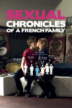 Sexual.Chronicles.of.a.French.Family.2012.UNCUT.1080p.BluRay.DDP.5.1.x265-SM737/poster.jpg